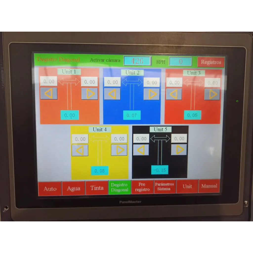 Detalle panel de control registro diagonal Impresora offset Nickel FS350 Imagraf