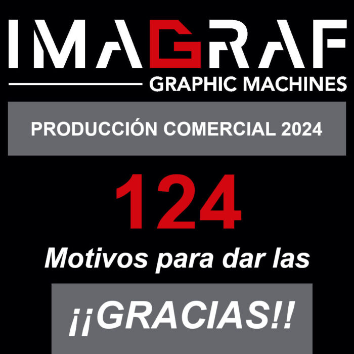Balance comercial 2024