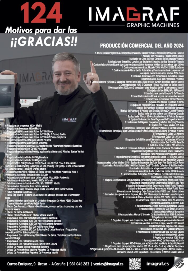Balance comercial año 2024 Imagraf